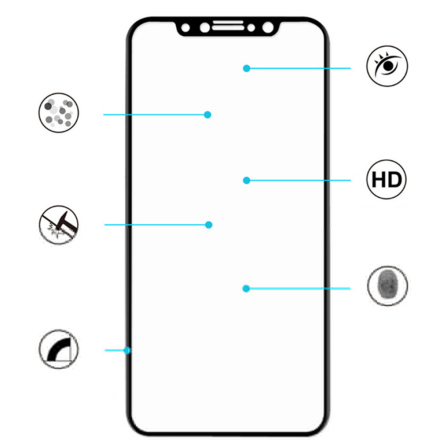 iPhone 11 (HuTechs) Carbon-Skrmskydd 2-PACK