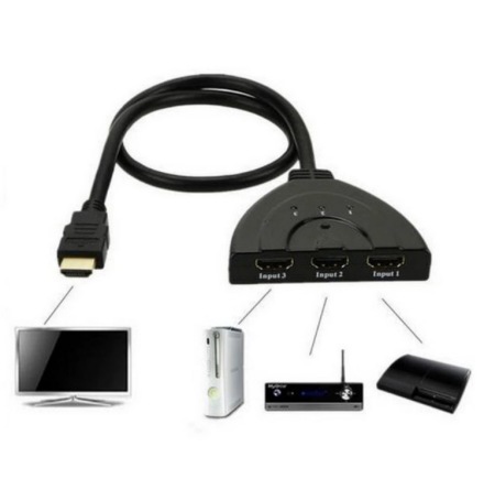HDMI SWITCH SPLITTER 3 till 1 1080p 