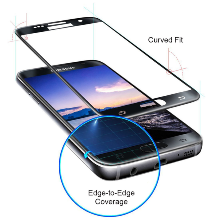 Samsung Galaxy S7 - HeliGuard (2-PACK) Skrmskydd med Ram (HD)
