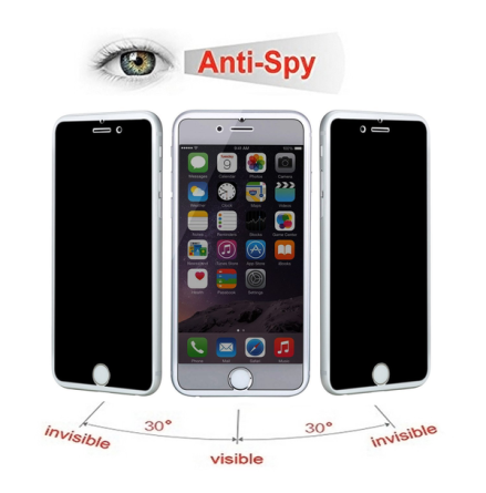 iPhone 6/6S Plus - HuTechs Sekretessglas/Privacy (Insynsskydd)
